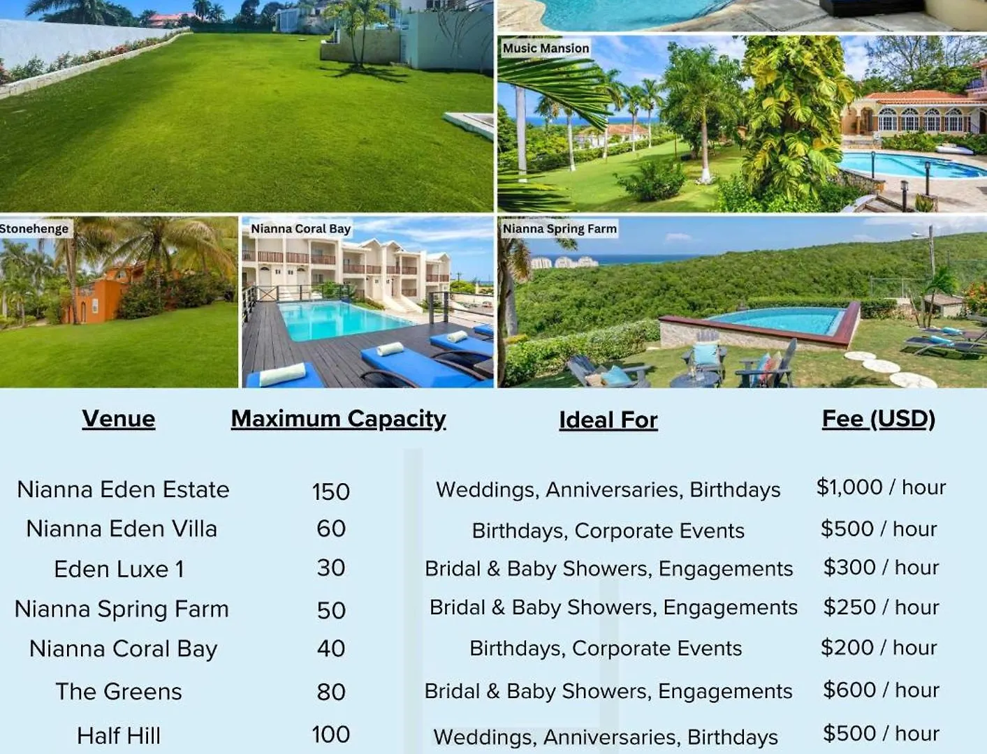 Hospitality Expert Bts 8 - Pool Beach & Bar Montego Bay
