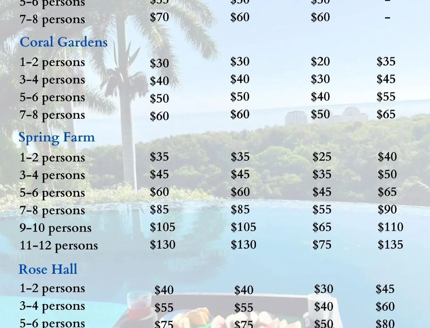 Hospitality Expert Bts 8 - Pool Beach & Bar Montego Bay 0*,  Jamaica